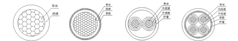 兆源航空