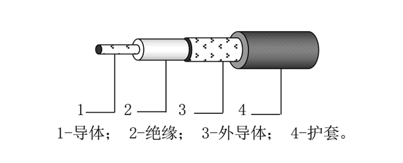 兆源航空