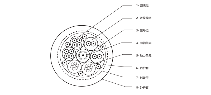 兆源航空