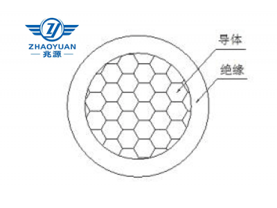 輻照交聯(lián)乙烯— 四氟乙烯絕緣ZYA系列電線(xiàn)電纜