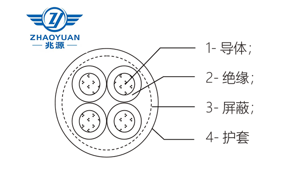 CGFF、CGFV型 聚全氟乙丙烯絕緣傳感器用電纜